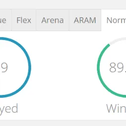 ⚡EUNE HANDLEVELED LVL30 2400 HighMMR |Unverified ✅| 23690 BE| |350 RP💰| Untouched-Loot| Check Description| 89% WR!⚡| 1