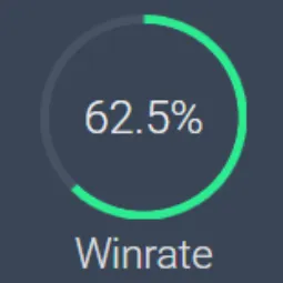 ⚡ 【 EUNE 】 ⸱ Plat IV 62.5% WR ⚡ | Hand - ( leveled + Boosted ✌️ ) | Unverified ✅ | 30185 BE 💵 | 350 RP 💰 | Untouched-Loot 🔒 |Check Description 🔰 1