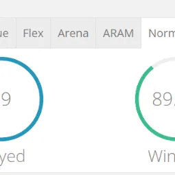 ⚡EUNE HANDLEVELED LVL30 2400 HighMMR |Unverified ✅| 25665 BE| |350 RP💰| Untouched-Loot| Check Description| 89% WR!⚡| 1