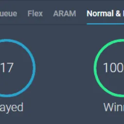 ⚡ 【 EUNE 】 LVL30 High MMR 2400 🎉 100% WR ⚡ | ( Ranked Ready +10 QP ✌️ ) Unverified ✅ | 51740 BE 💵 |Check Description 🔰 thumbnail 4