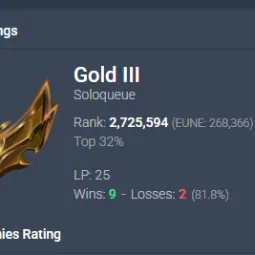 ⚡EUNE ⸱ G3 80% WR | Unverified ✅| 20890 BE | 350 RP💰| Untouched-Loot| Check Description thumbnail 5