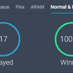 ⚡ 【 EUNE 】 LVL30 High MMR 2400 🎉 100% WR ⚡ | ( Ranked Ready +10 QP ✌️ ) Unverified ✅ | 56540 BE 💵 |Check Description 🔰 thumbnail 5