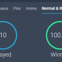 ⚡ 【 EUNE 】 ⸱ HAND-LEVELED LVL30 High MMR 2300 🎉 100% WR ⚡ | ( Ranked Ready +10 QP ✌️ ) Unverified ✅ | 44025 BE 💵 | 350 RP 💰| Untouched-Loot 🔒 |Check Descrip thumbnail 5
