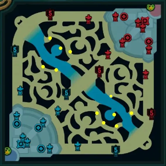 League of Legends Vision Guide: Wards, Map Control & Vision Tips 2026