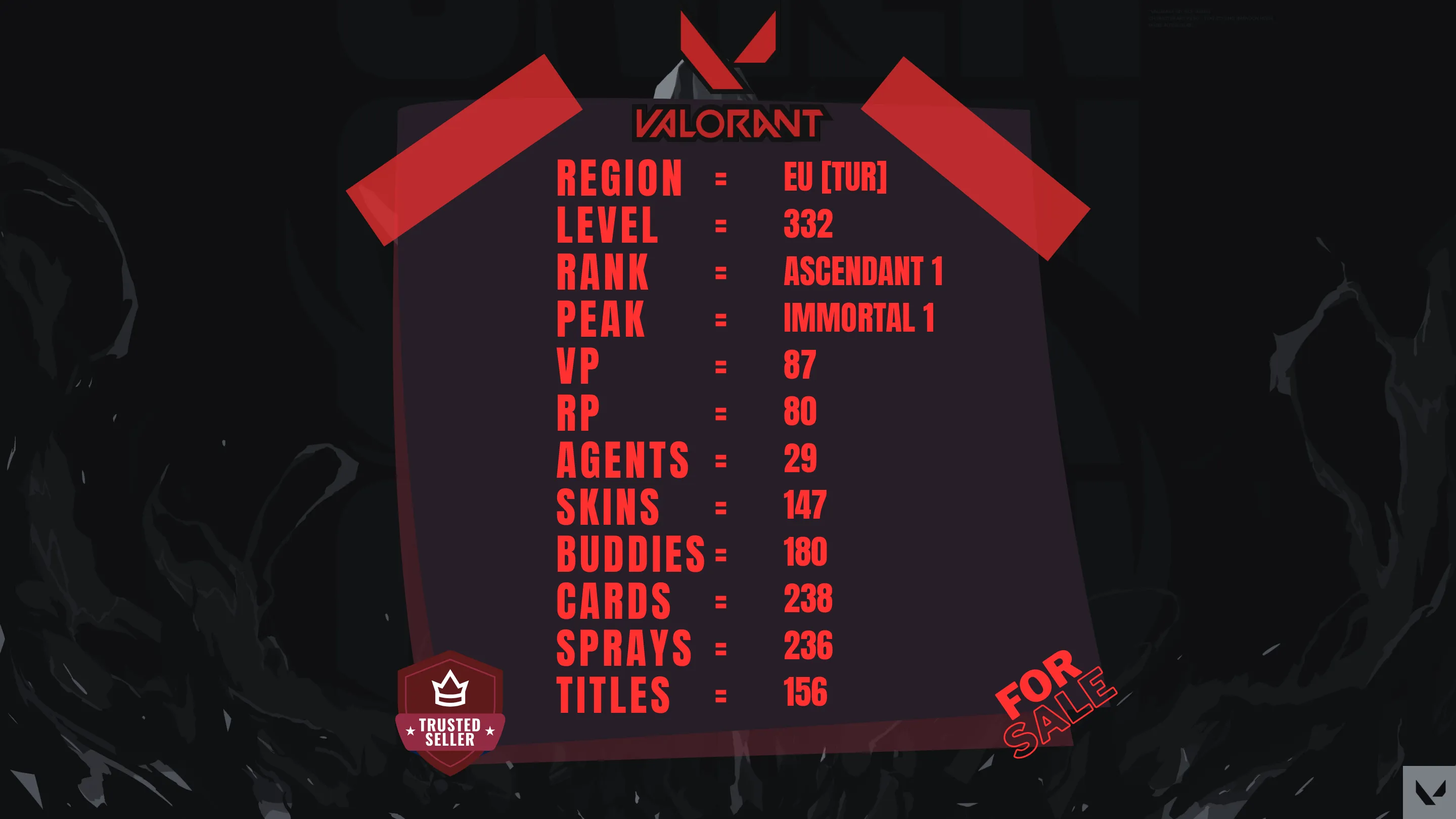 EU ⸱ 🎖️ Ascendant 1 ⸱ 🔢 332 Level ⸱ ⬆️ Peak Immortal 1 ⸱ 🔫 147 Skins ⸱ 🎟️ 7x Battlepass ⸱ 💰 87 VP ⸱ 🔮 80 RP ⸱ 🧬 29x Agents ⸱ 📝 Check Description thumbnail 5